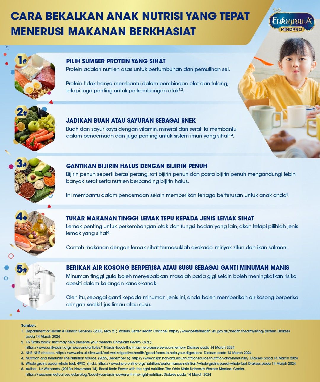 infographic visual