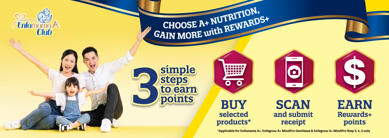 Introducing Rewards+
