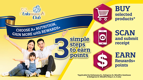 Introducing Rewards+