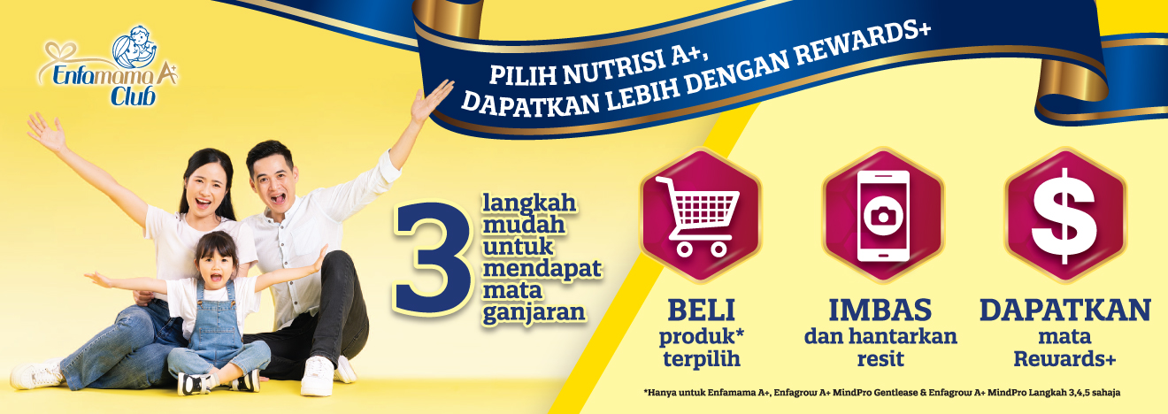 Memperkenalkan Rewards+