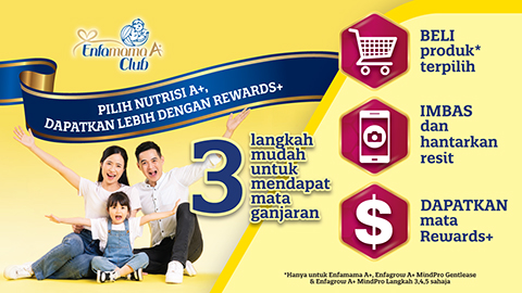 Memperkenalkan Rewards+
