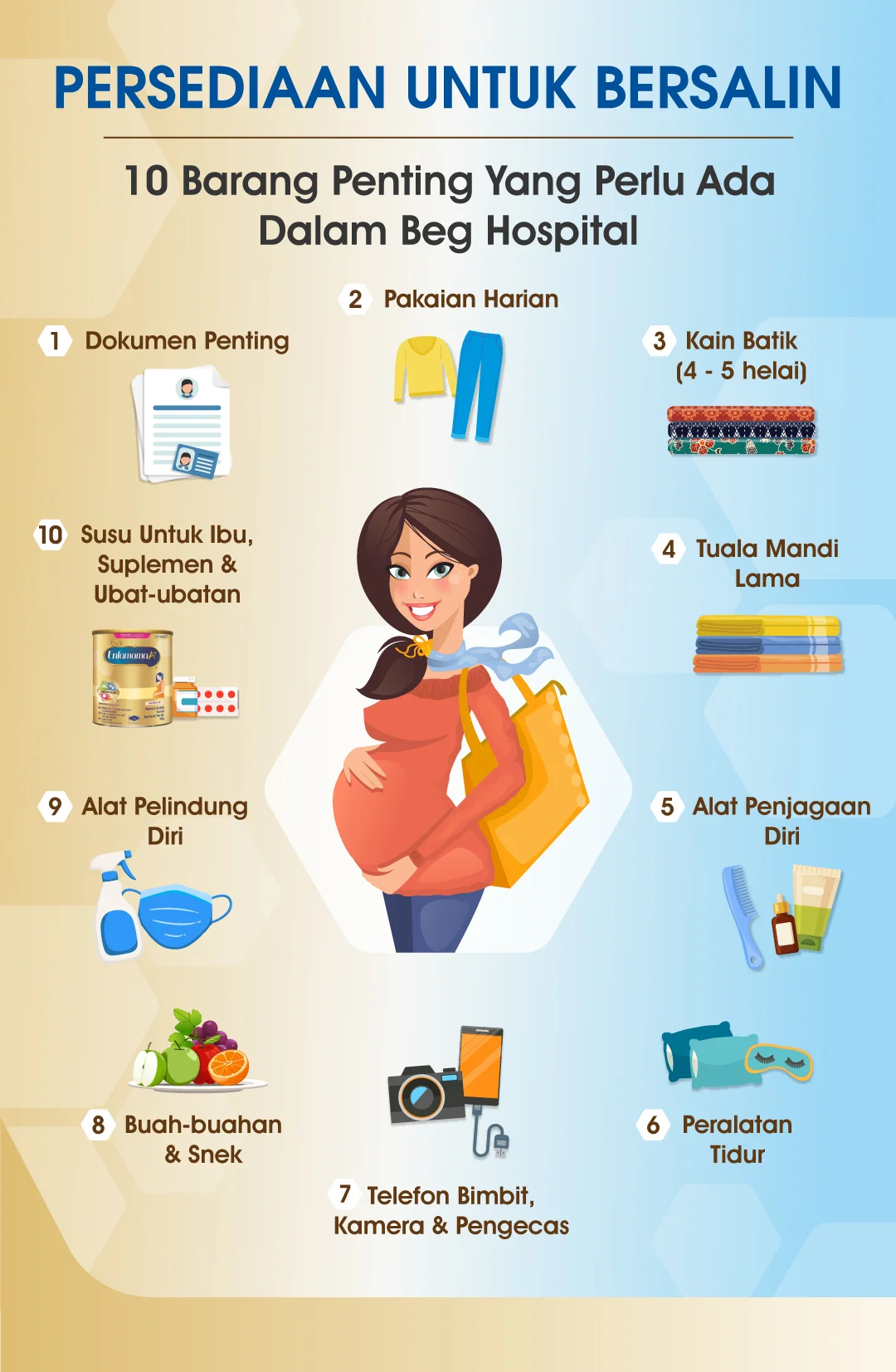 Persediaan Untuk Bersalin: 10 Barang Penting Yang Perlu Ada Dalam Beg Hospital
