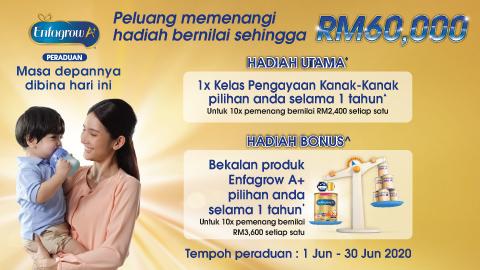 PERADUAN ENFAGROW A+ MASA DEPANNYA DIBINA HARI INI DI SELURUH NEGARA